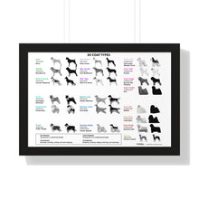 20 Coat Types Chart - Framed Horizontal Poster for Pet Lovers