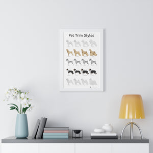 Pet Trim Styles (2 of 2) Framed Poster