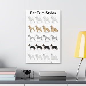 Pet Trim Styles Canvas Print (1 of 2)