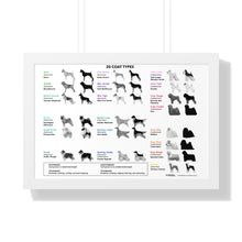 20 Coat Types Chart - Framed Horizontal Poster for Pet Lovers