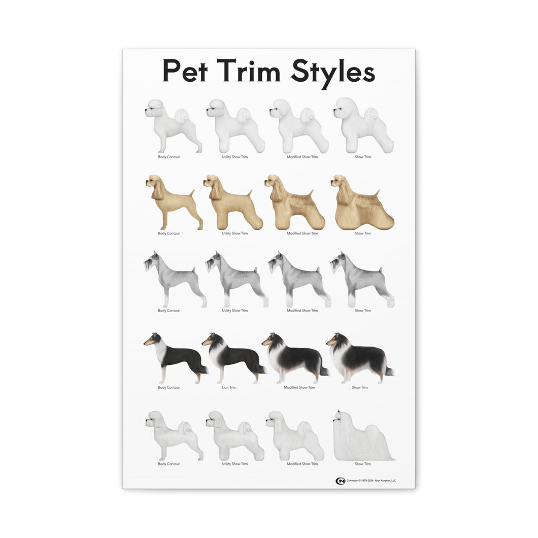 Pet Trim Styles Canvas Print (1 of 2)