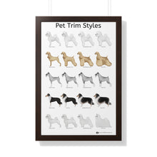 Pet Trim Styles (2 of 2) Framed Poster