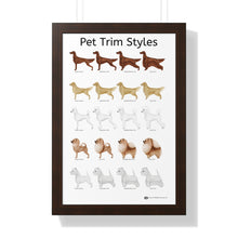 Pet Trim Styles (1 of 2) Framed Poster