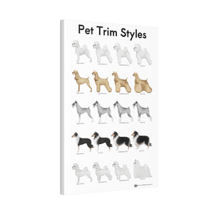 Pet Trim Styles Canvas Print (1 of 2)
