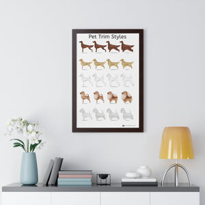 Pet Trim Styles (1 of 2) Framed Poster