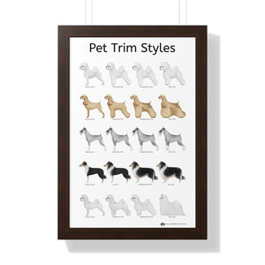 Pet Trim Styles (2 of 2) Framed Poster