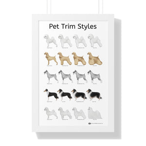 Pet Trim Styles (2 of 2) Framed Poster