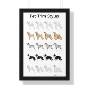 Pet Trim Styles (2 of 2) Framed Poster