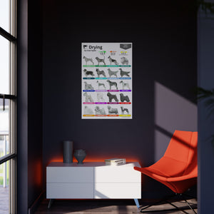 Technical Directions: Drying Guide by Coat Types Foam Board