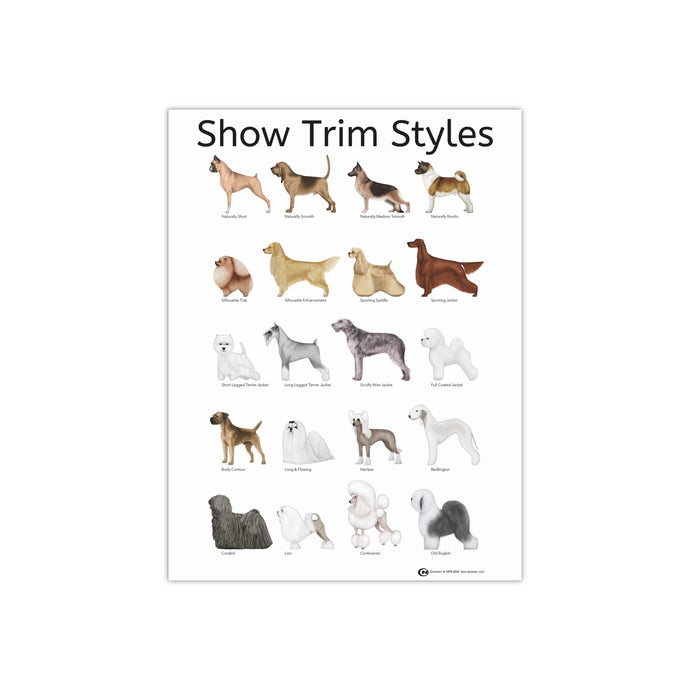 Show Trim Styles