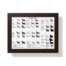 20 Coat Types Chart - Framed Horizontal Poster for Pet Lovers
