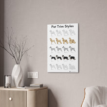 Pet Trim Styles Canvas Print (1 of 2)
