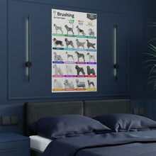 Technical Directions: Brushing Guide by Coat Types: Satin Paper