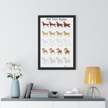 Pet Trim Styles (1 of 2) Framed Poster