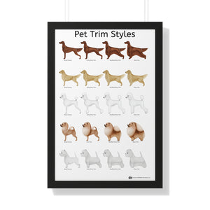 Pet Trim Styles (1 of 2) Framed Poster