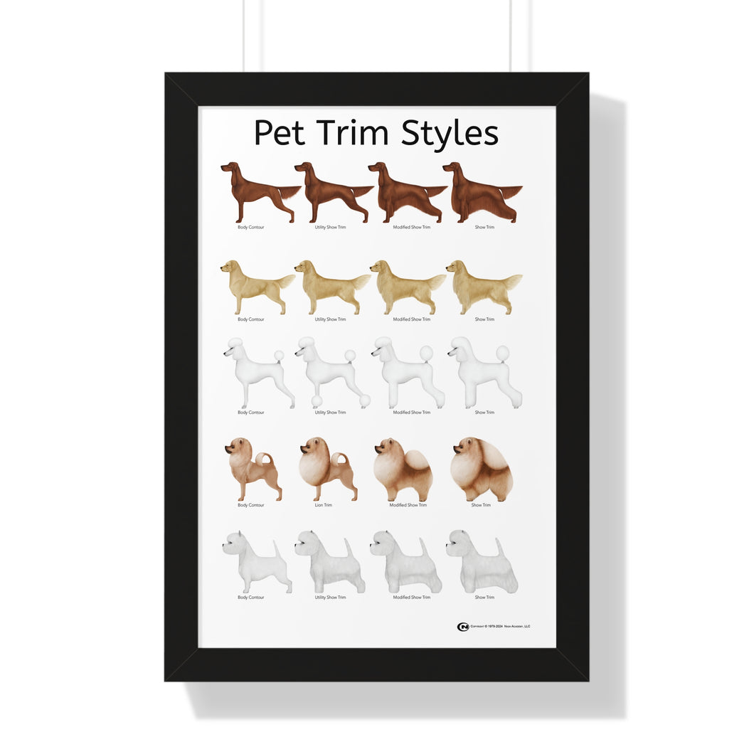 Pet Trim Styles (1 of 2) Framed Poster