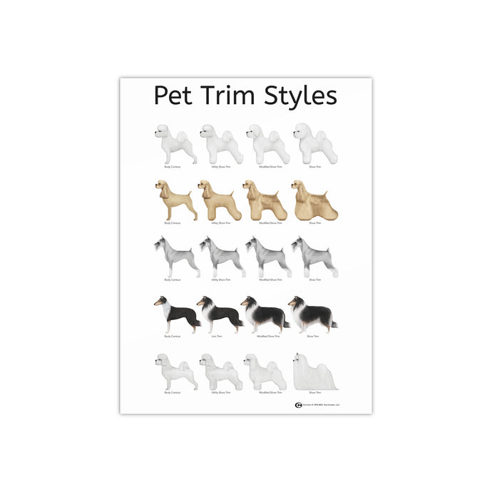 Pet Trim Styles (1 of 2)