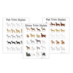 3-Pack Trim Style Posters – Dog Grooming Salon Bundle (Frameless)